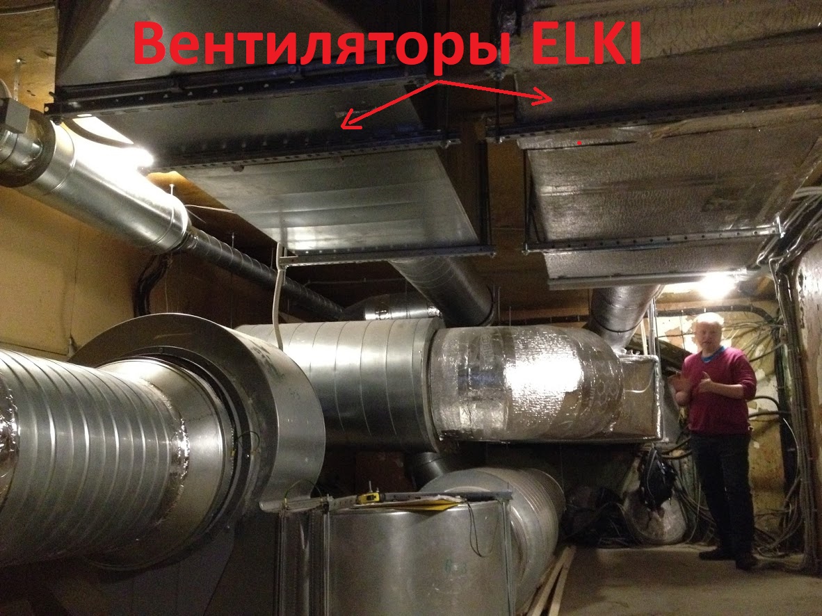 Энергосберегающие вентиляторы ELKI